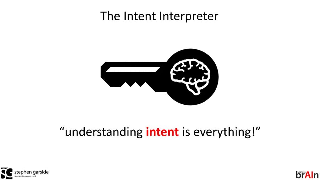 the intent interpreter 1