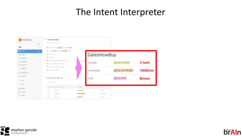 the intent interpreter 3