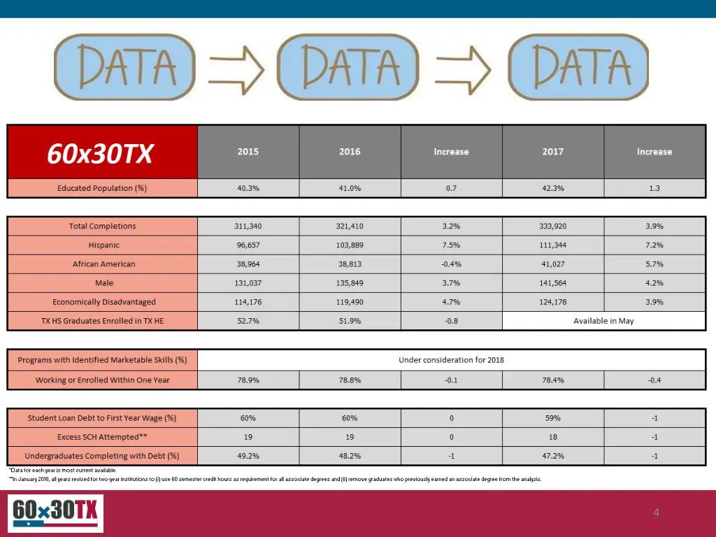slide4