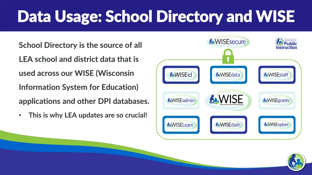 data usage school data usage school directory
