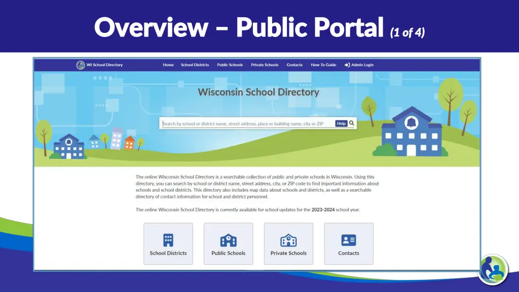 overview overview public portal public portal 2