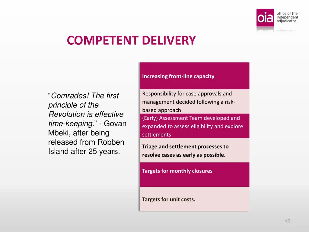 competent delivery