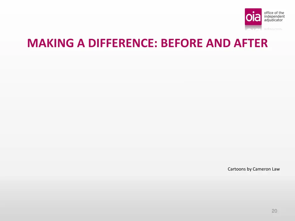 making a difference before and after