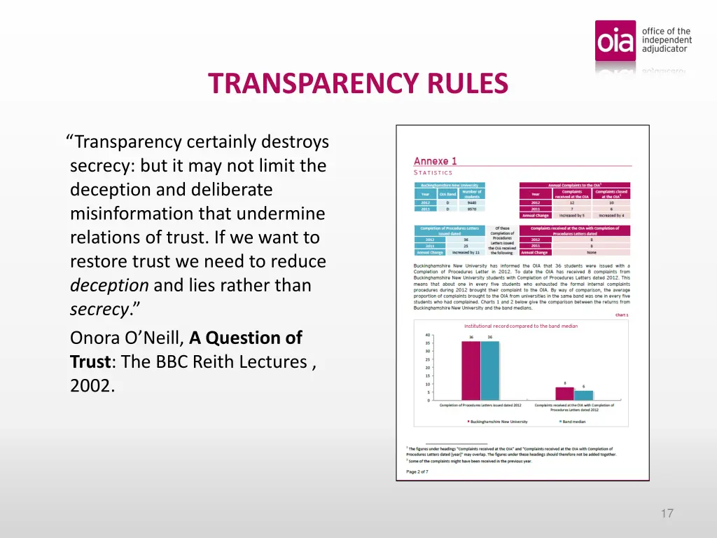 transparency rules