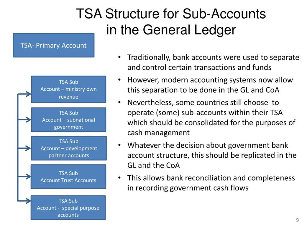 tsa structure for sub accounts in the general