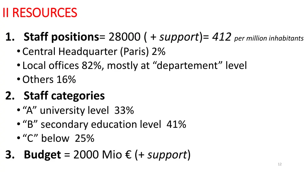 ii resources ii resources