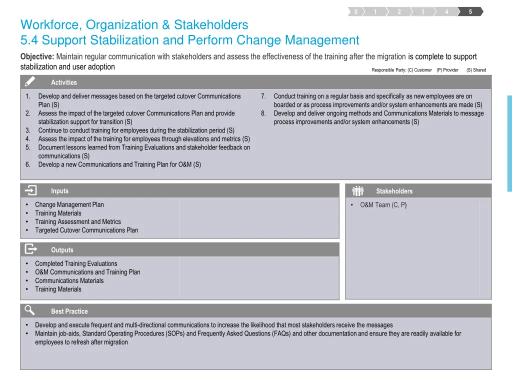 slide14