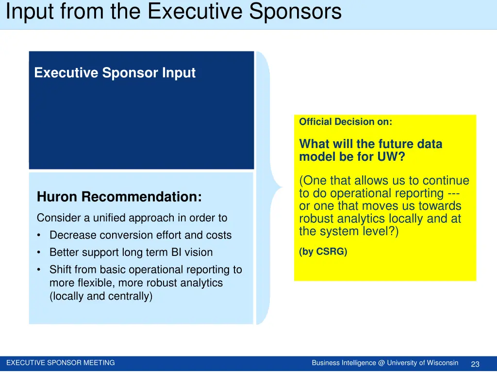 input from the executive sponsors 3