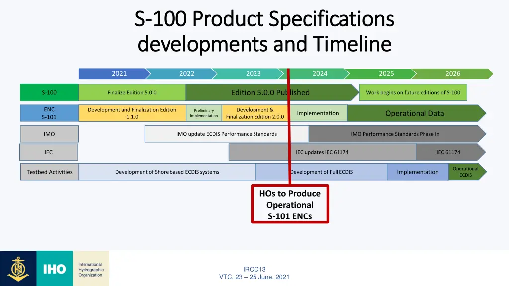 s s 100 product specifications 100 product