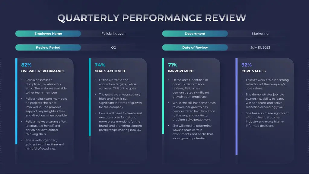 quarterly performance review