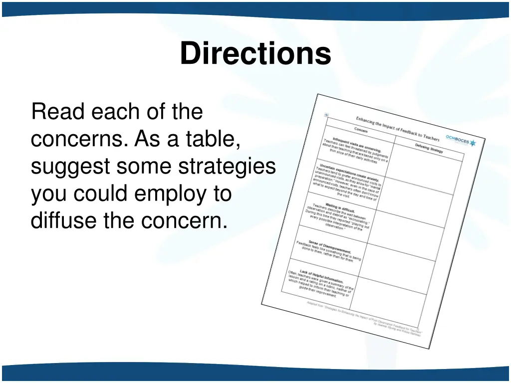 directions
