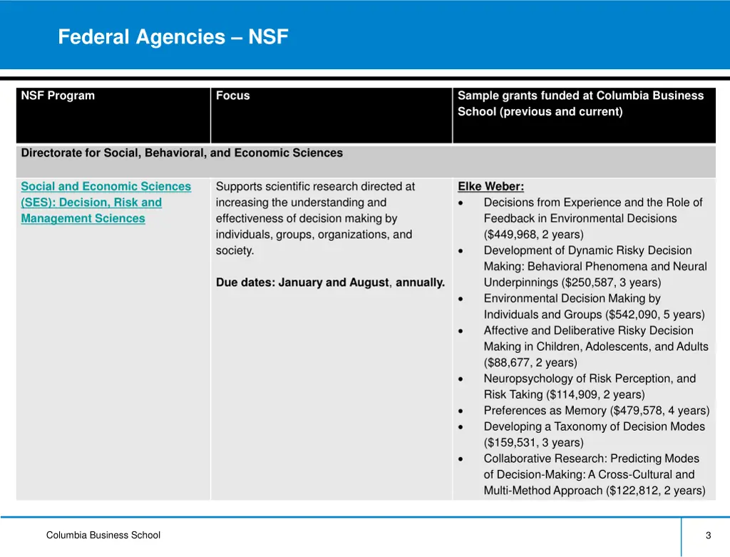 federal agencies nsf