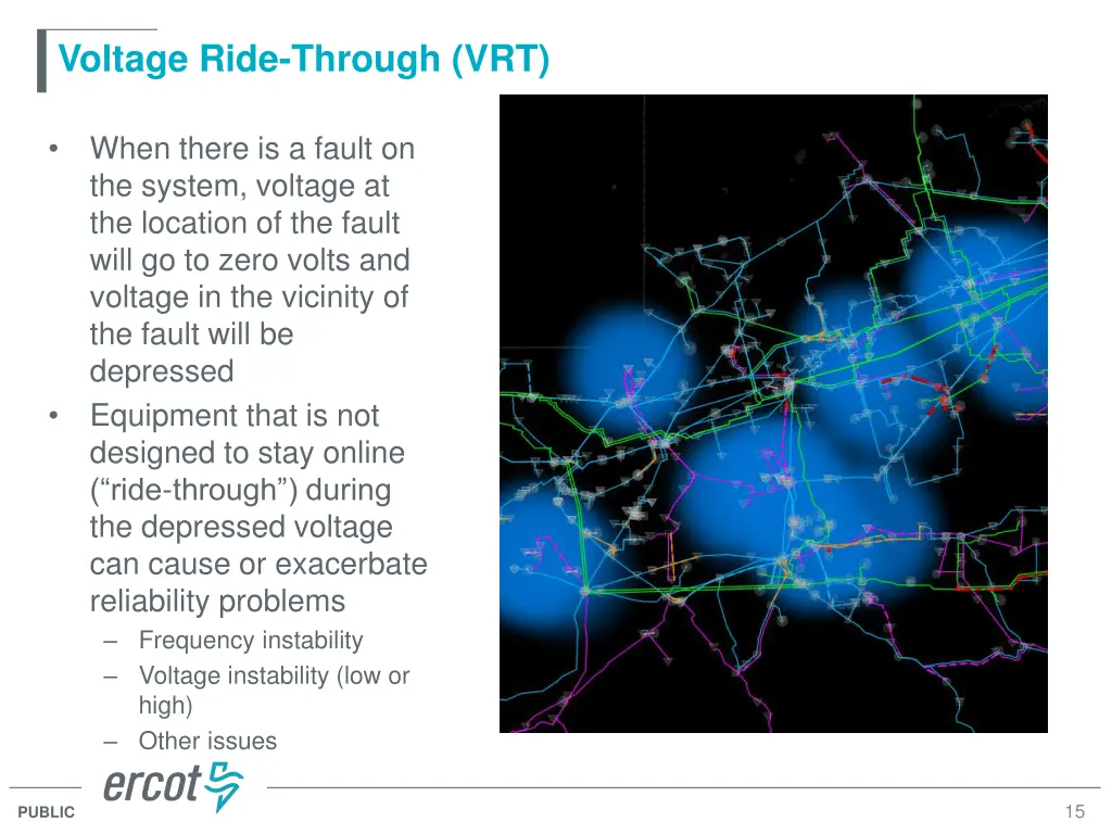 voltage ride through vrt