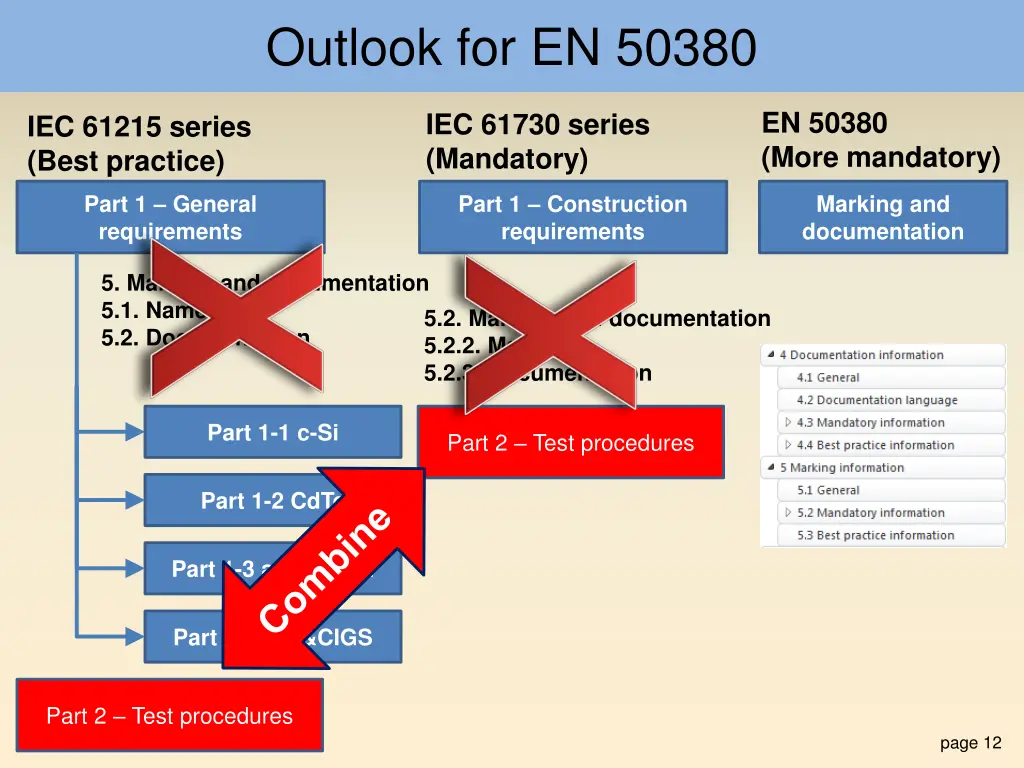 outlook for en 50380