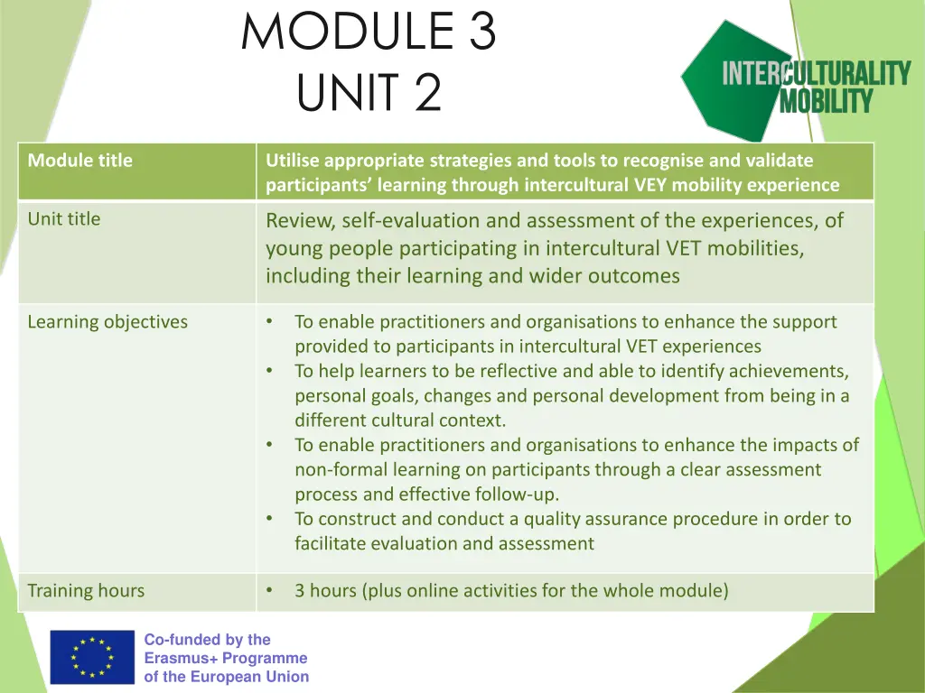 module 3 unit 2