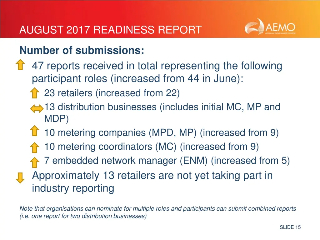 august 2017 readiness report 2