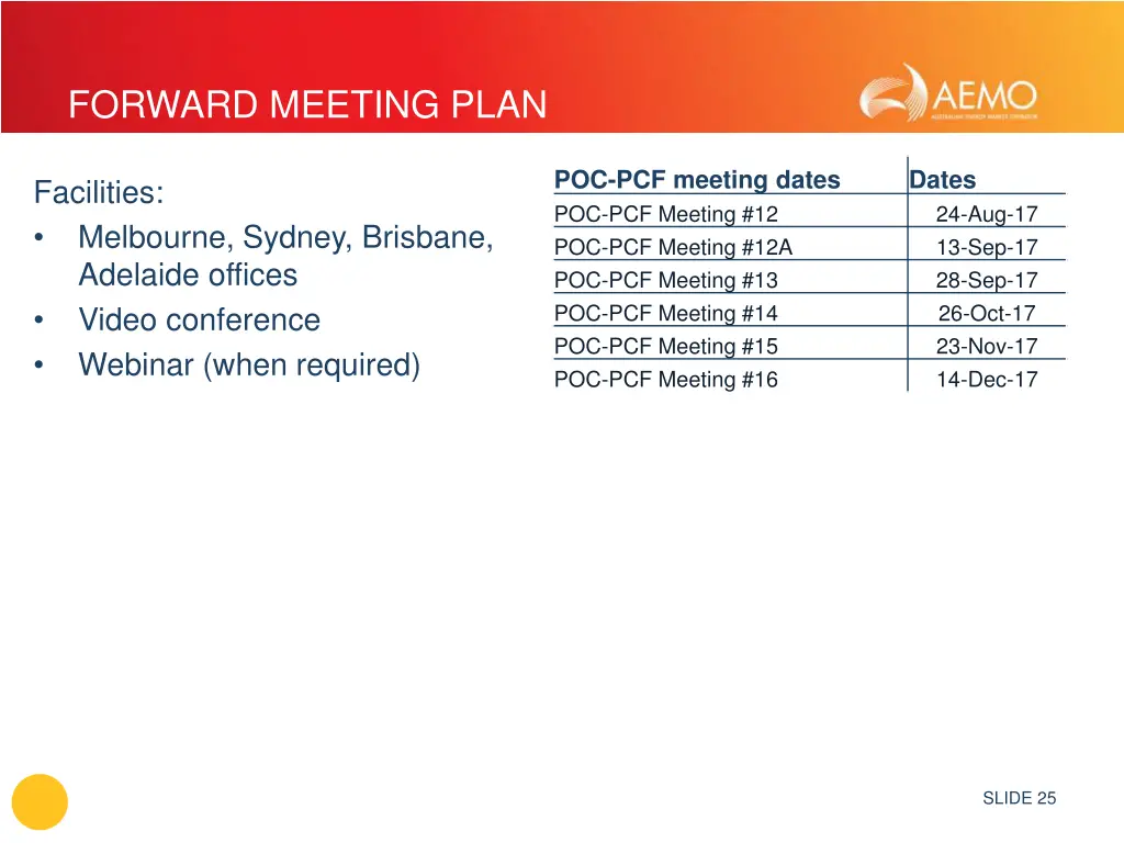 forward meeting plan