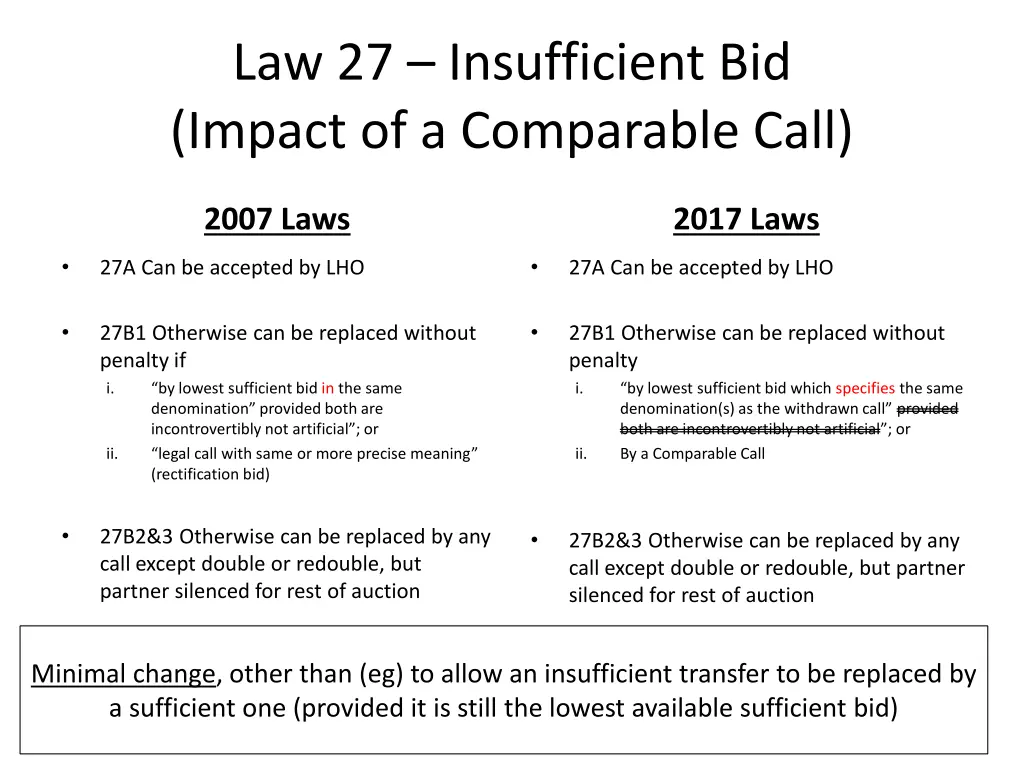 law 27 insufficient bid impact of a comparable