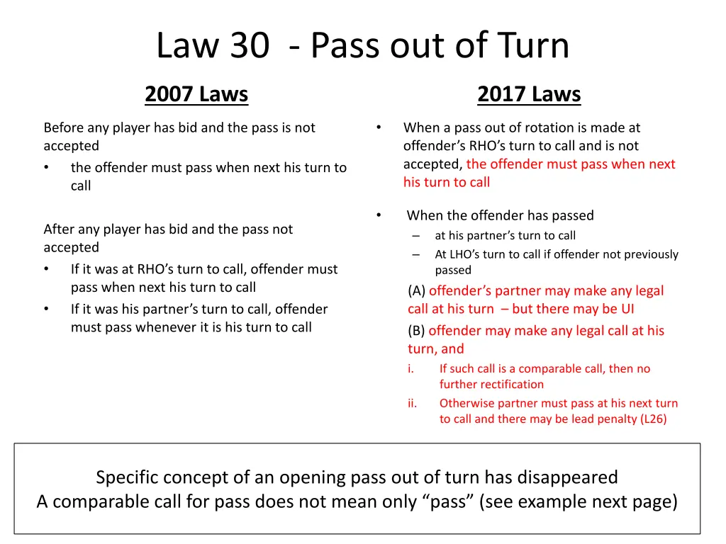 law 30 pass out of turn