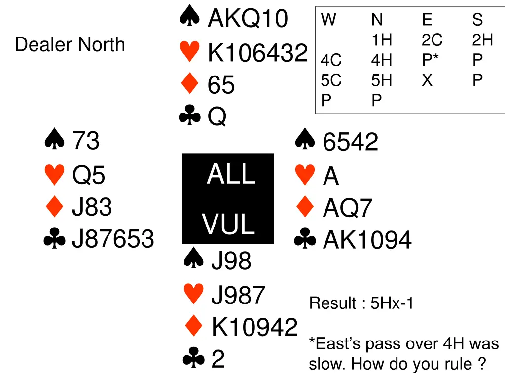 slide21