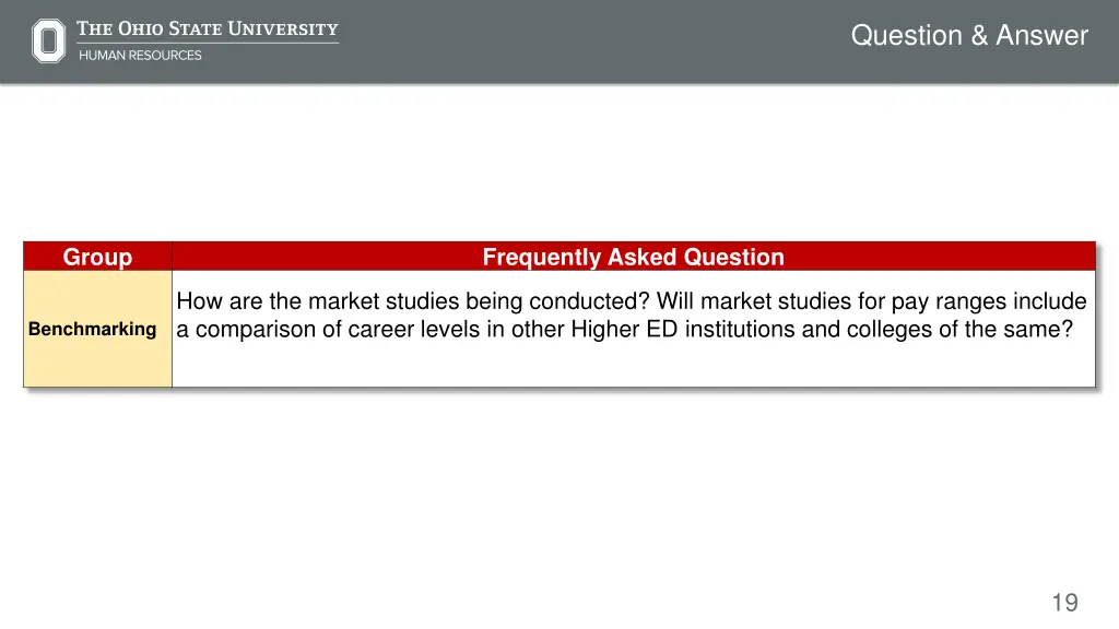 question answer 1