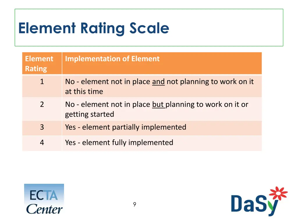 element rating scale