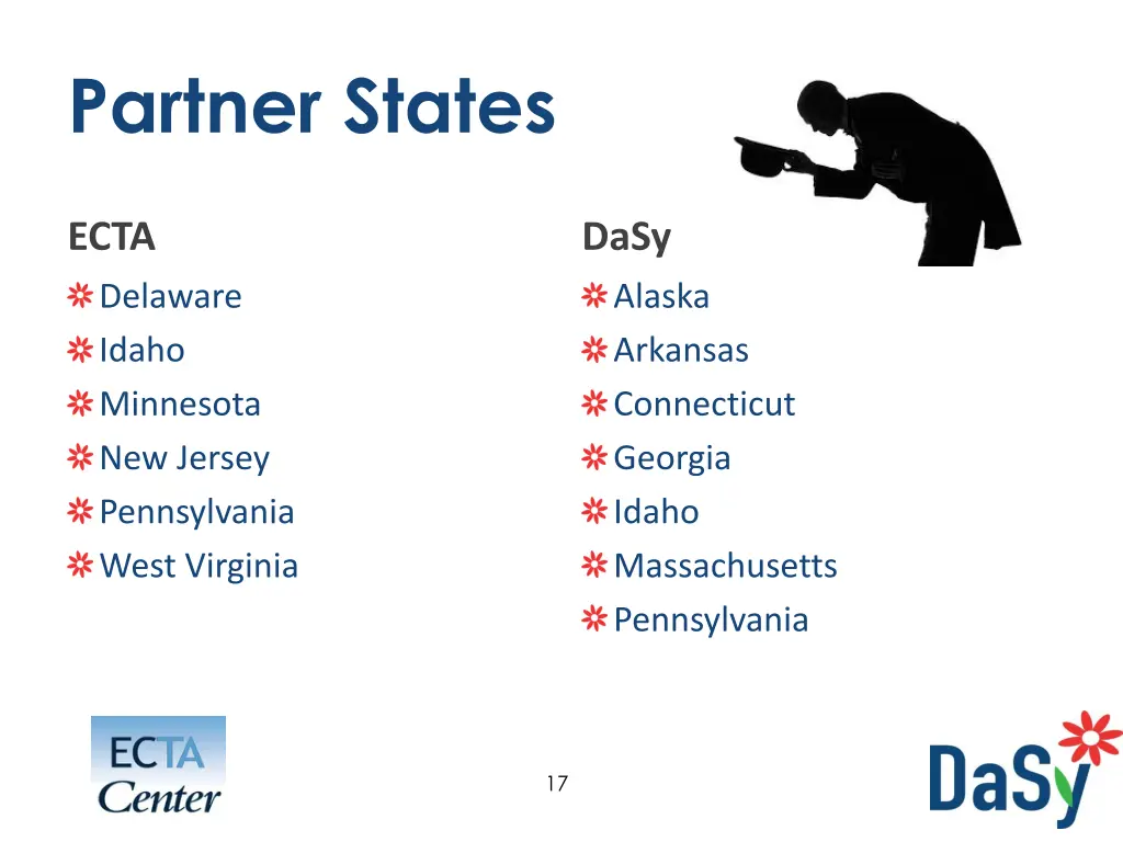 partner states
