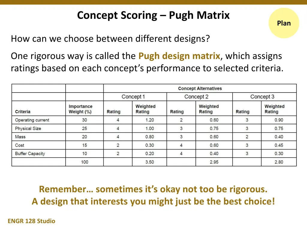 concept scoring pugh matrix