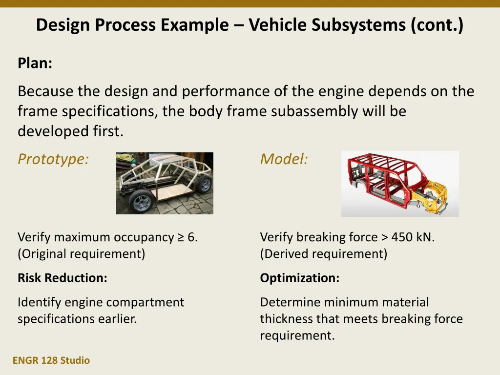 design process example vehicle subsystems cont