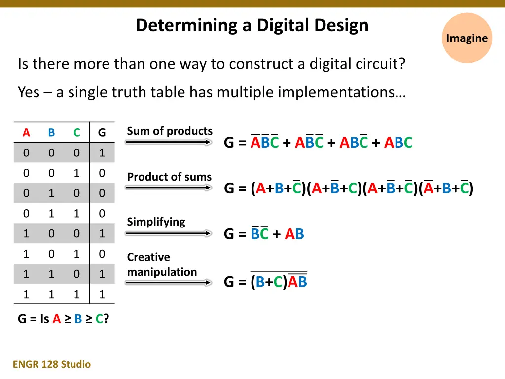 determining a digital design