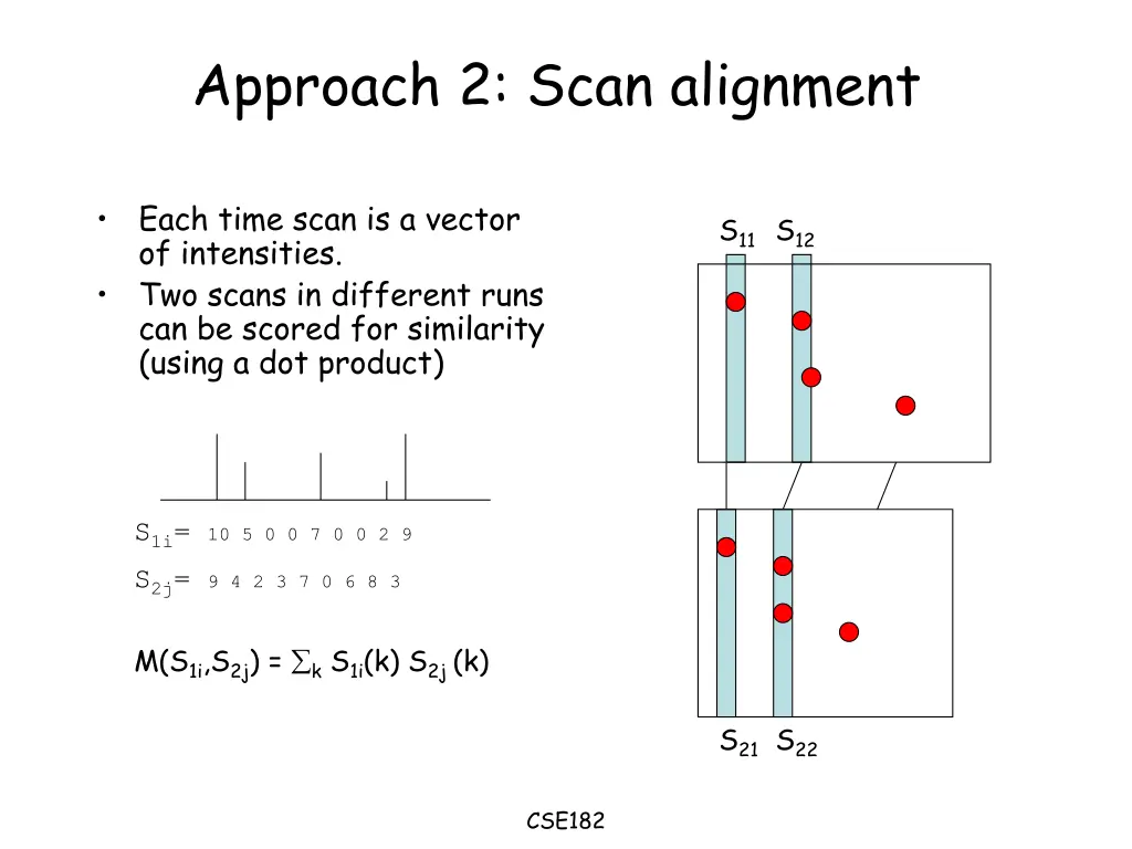 approach 2 scan alignment