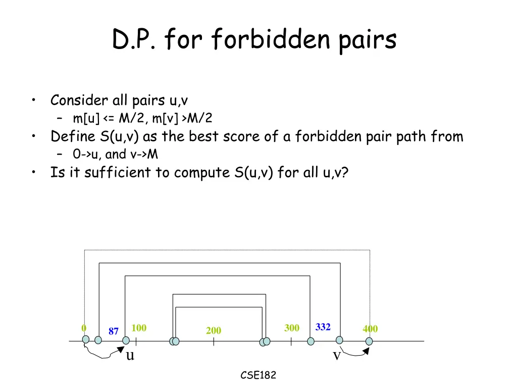d p for forbidden pairs