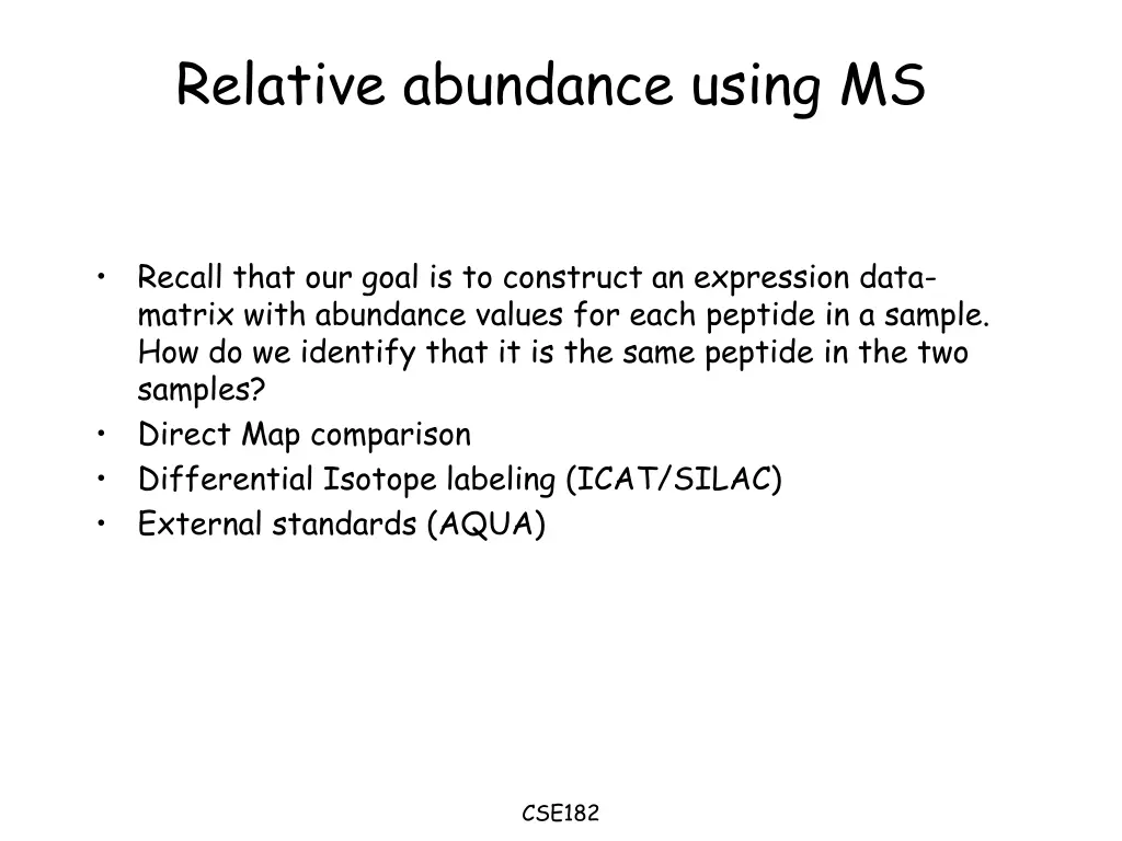 relative abundance using ms