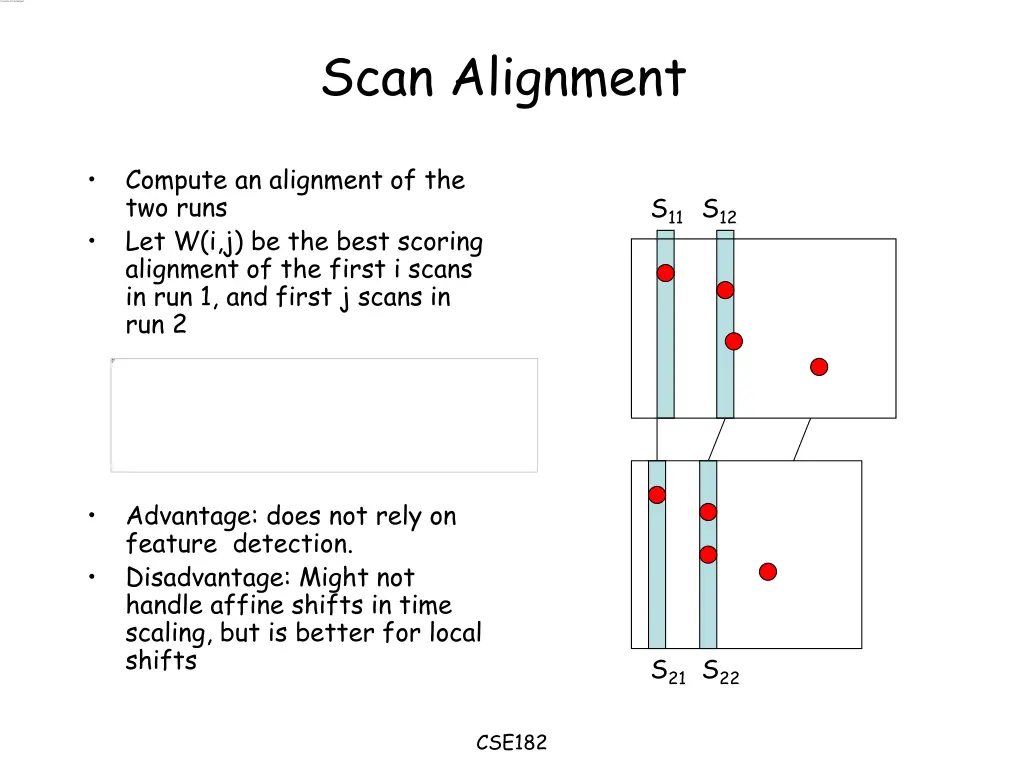 scan alignment