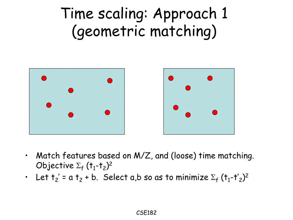 time scaling approach 1 geometric matching
