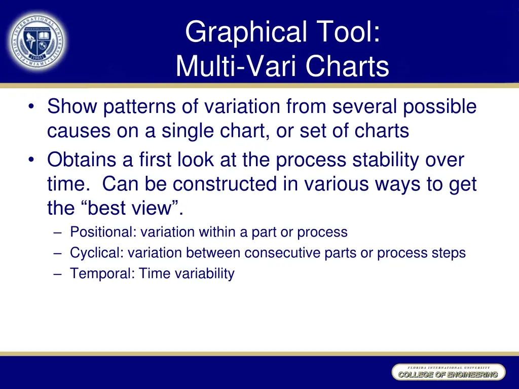 graphical tool multi vari charts