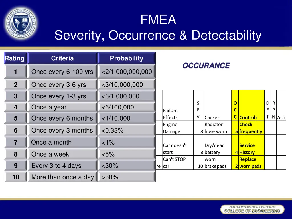 slide19