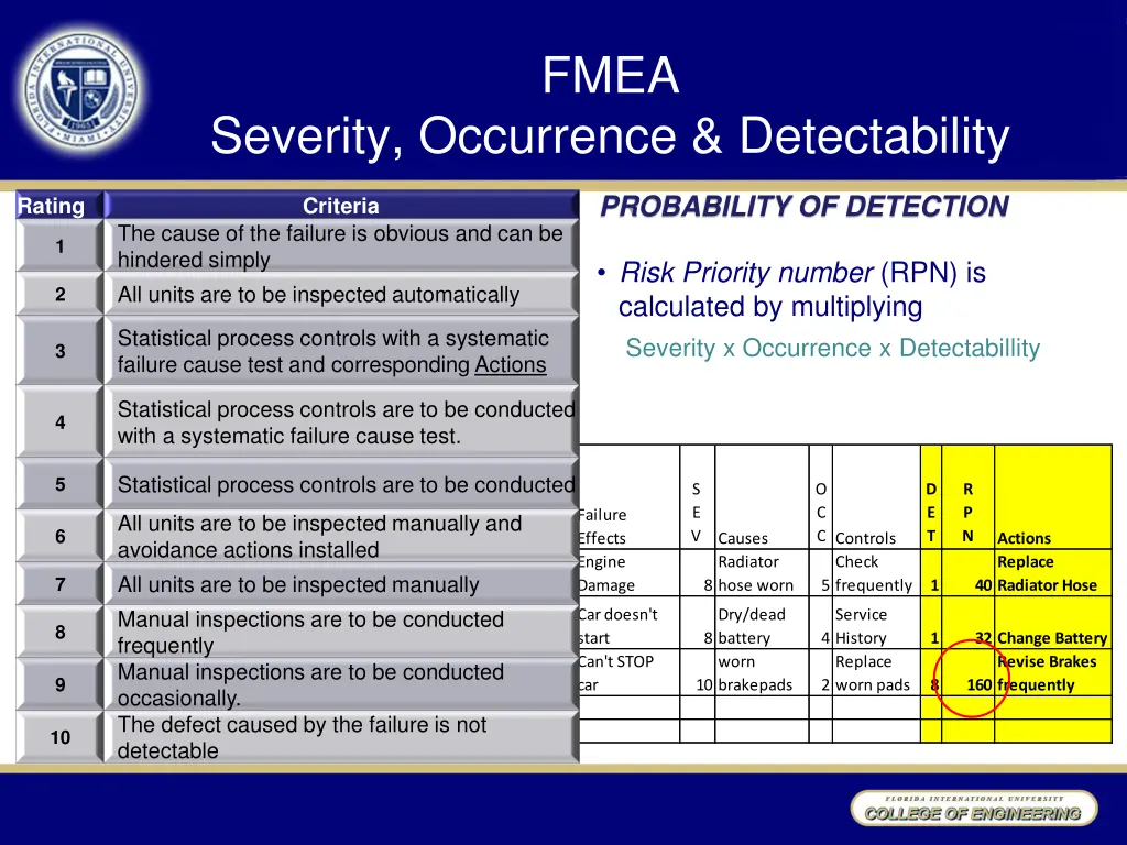 slide20