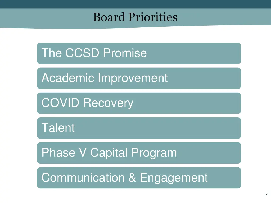 board priorities