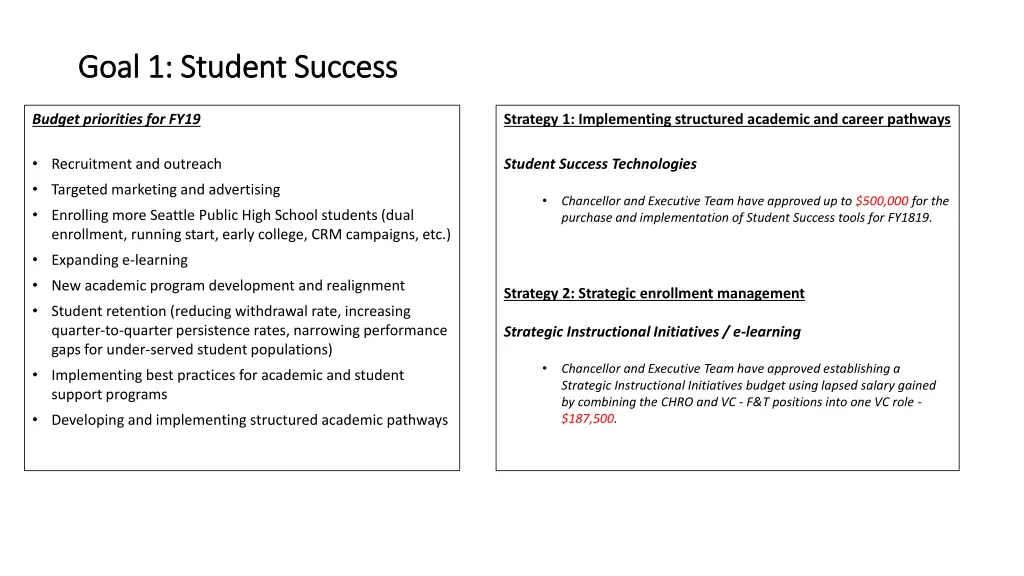 goal 1 student success goal 1 student success
