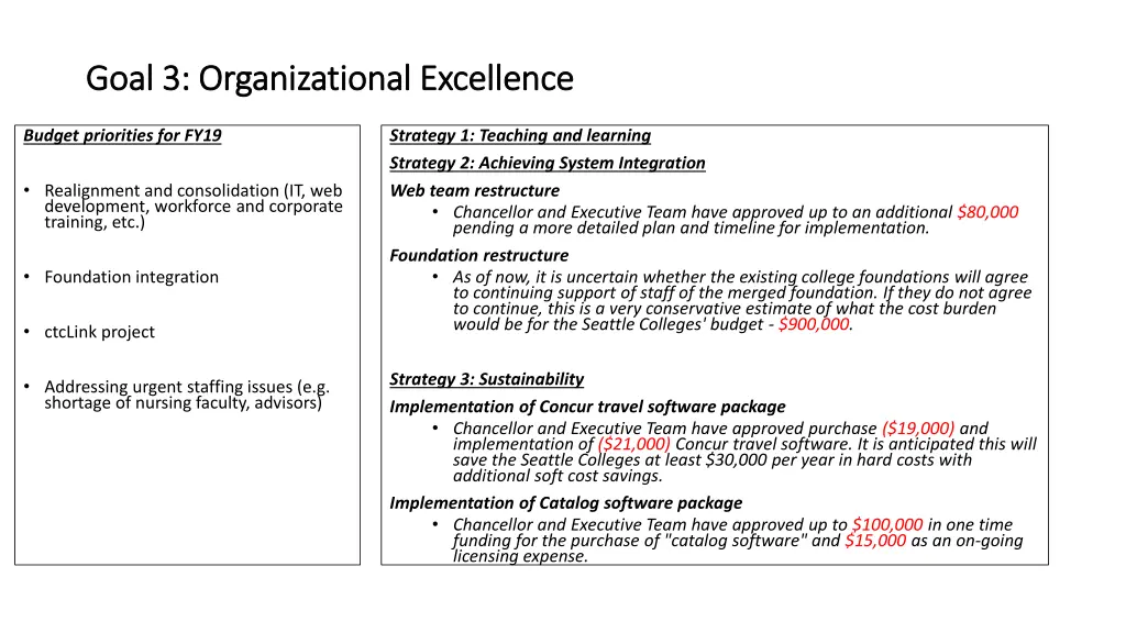 goal 3 organizational excellence goal