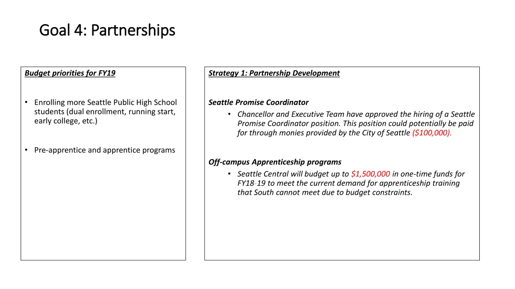 goal 4 partnerships goal 4 partnerships