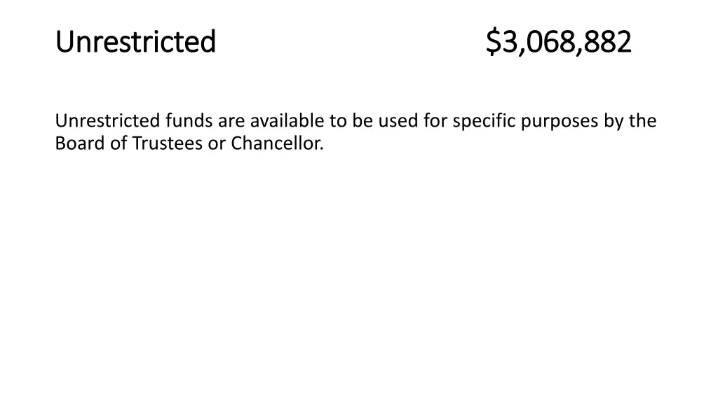 unrestricted unrestricted