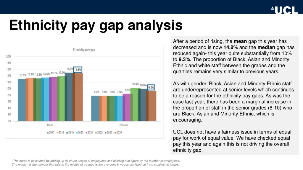 ethnicity pay gap analysis
