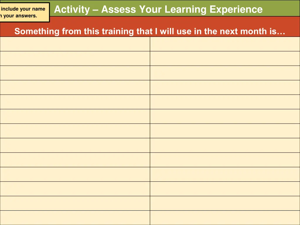 activity assess your learning experience 2
