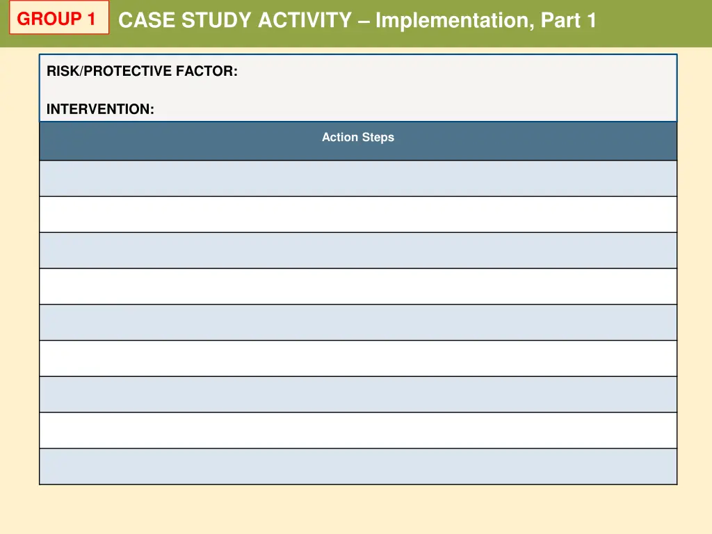 case study activity implementation part 1 1