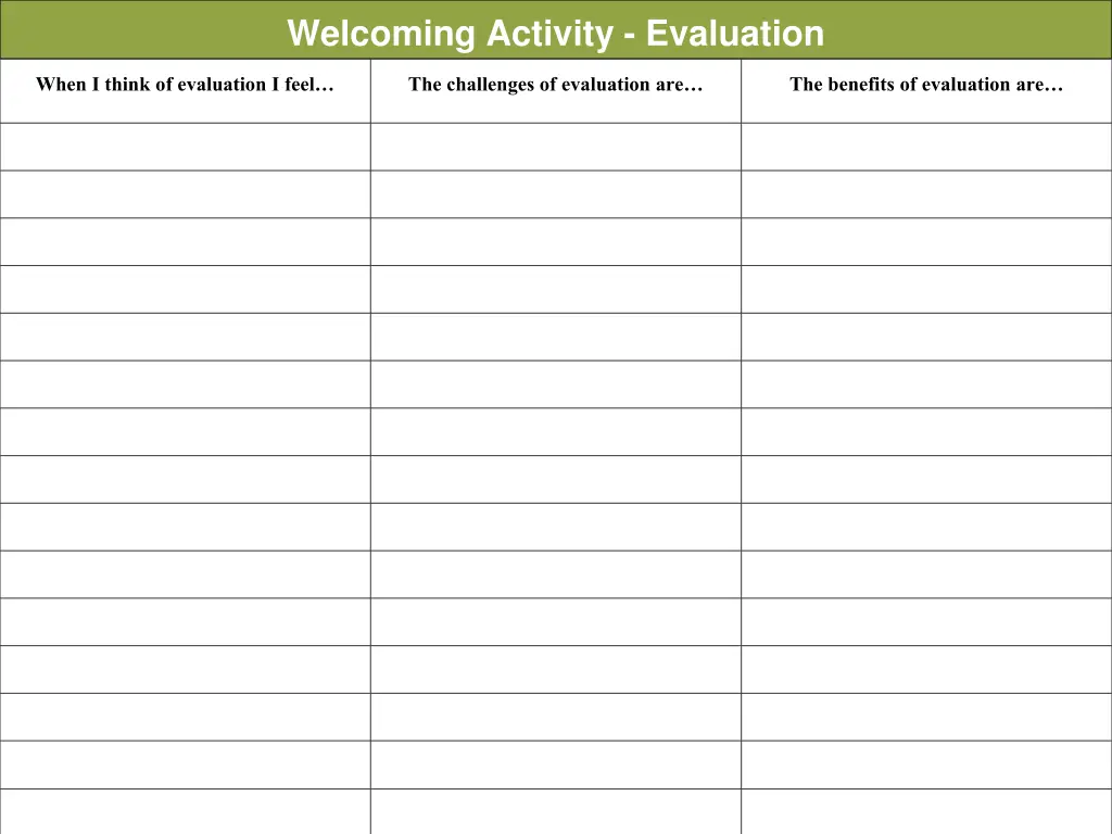 welcoming activity evaluation