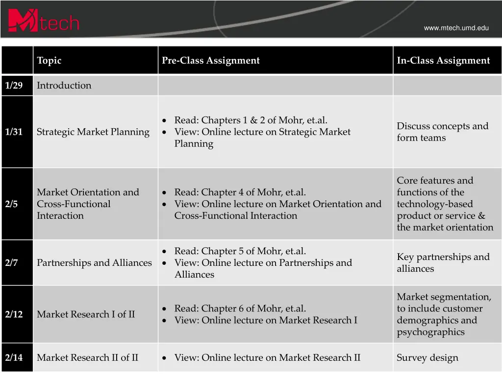 www mtech umd edu 9