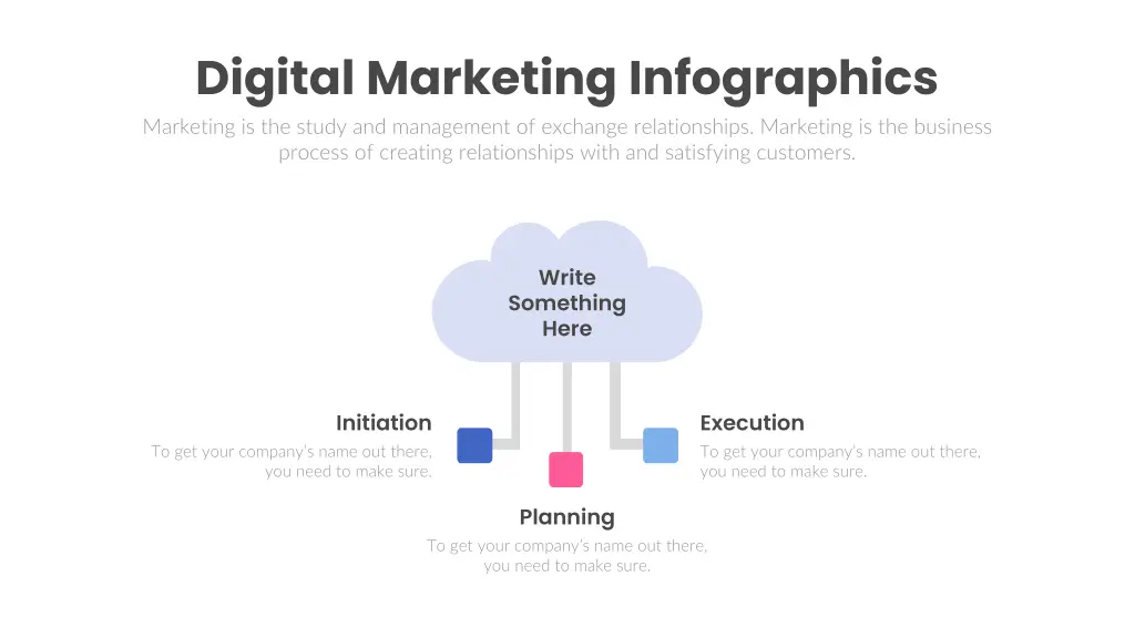 digital marketing infographics marketing 1