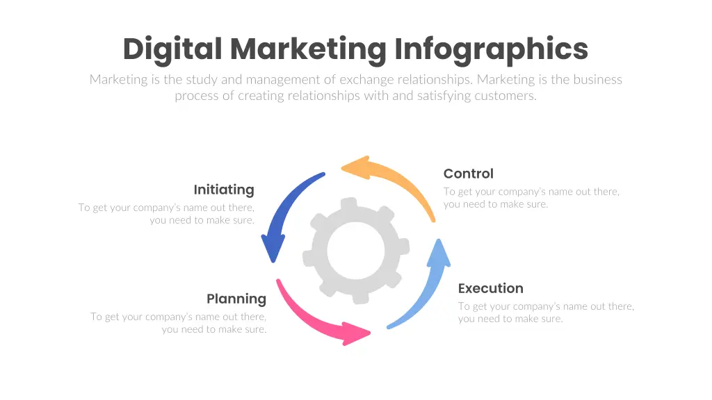 digital marketing infographics marketing 11